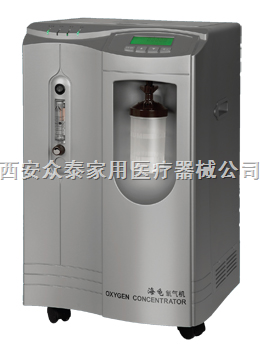 产品